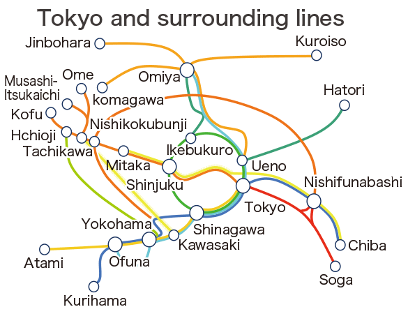 Tokyo area railway map
