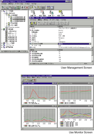 User Management Screen & Use Monitor Screen