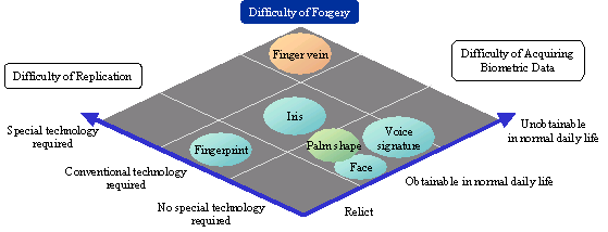 fig.1