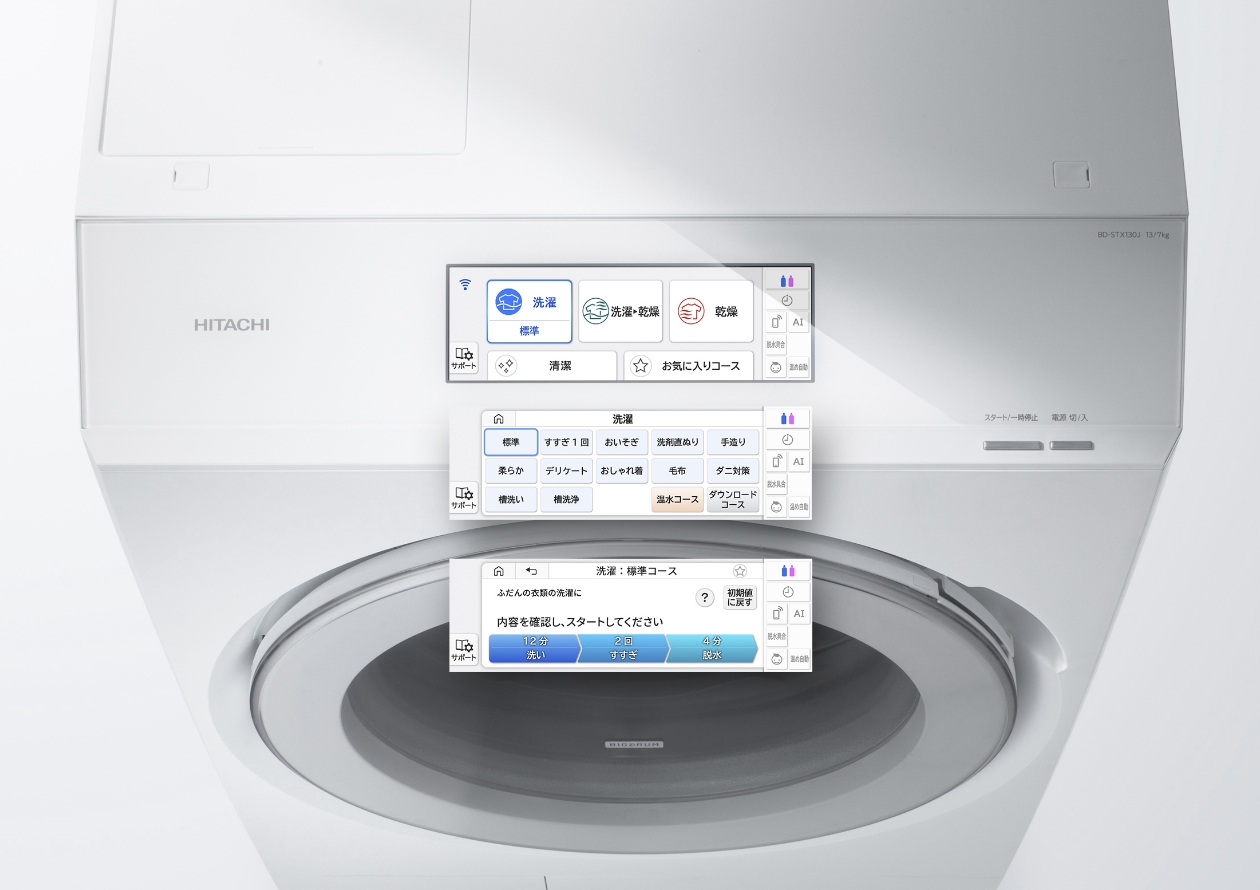 Graphical user interface for the control panel