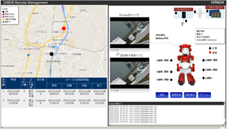 Surveillance monitor