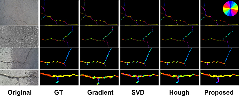 Figure3