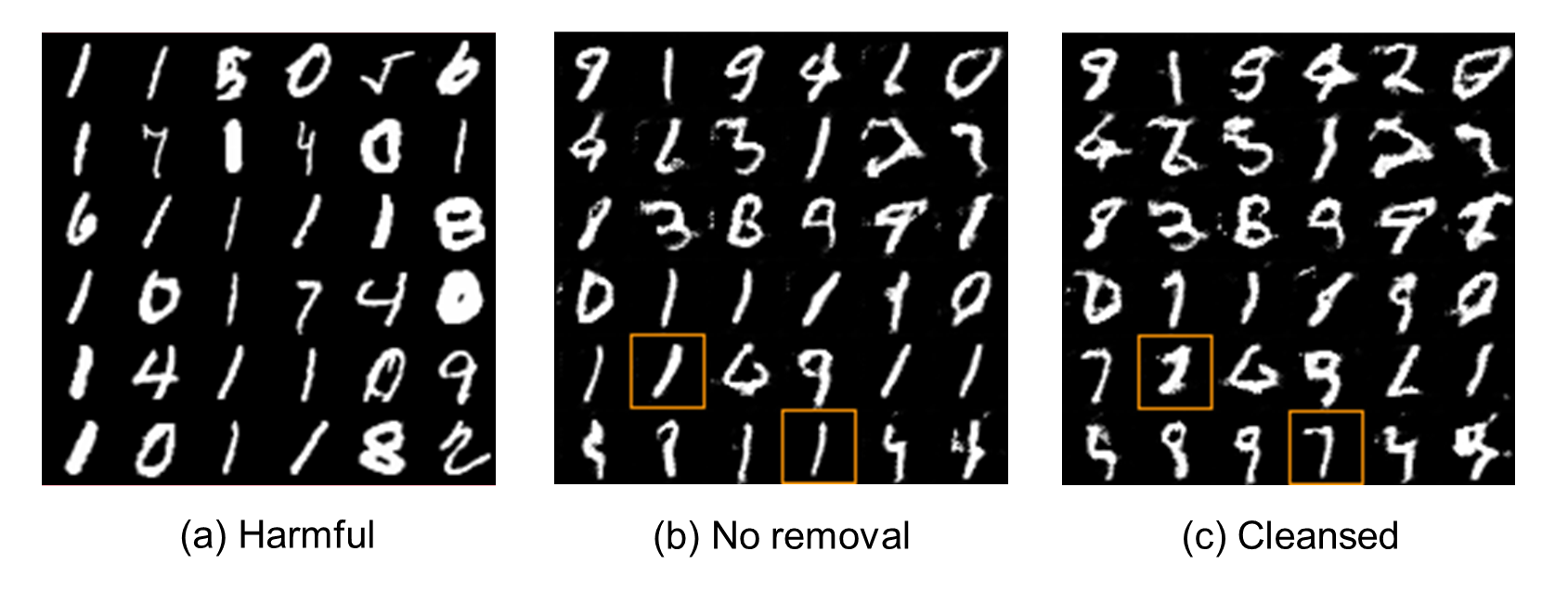 Figure5