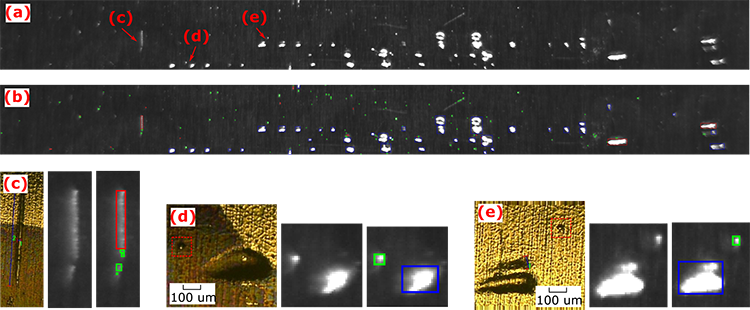 Figure 5. (a) captured raw image of a rod. (b) image after processing and labelling. (c) microscope image of a scratch with 30 µm width and 780 µm length. (d) microscope image of a 30 µm nodule (in red dashed rectangle) and a dent. (e) microscope image of a 25 µm nodule (in red dashed rectangle) and two dents