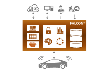 FALCON® - An intelligent solution for connected mobility