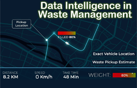 An effective solid waste collection management system utilizing smartphone sensors