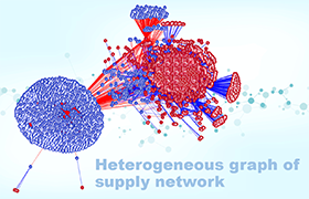 Your supplier’s supplier is not your supplier – Graph learning for transparency in deep-tier supply networks