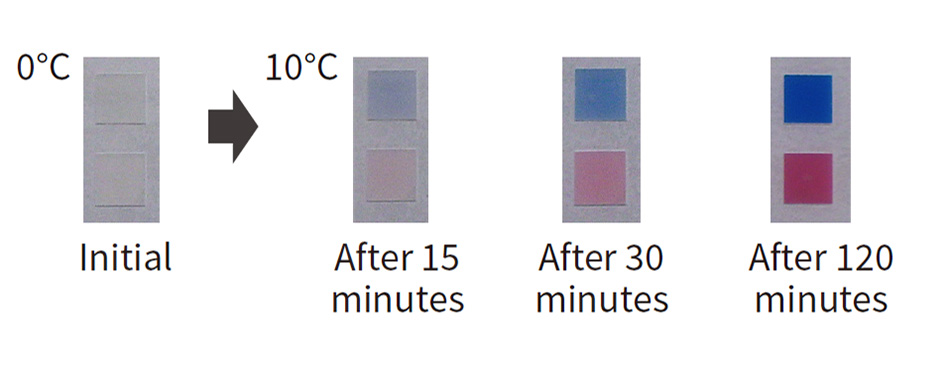 Fig. 8—Example of temperature-sensing Ink Currently under Development Showing How Color Intensity Changes Depending on How Long Temperature is Out of Range
