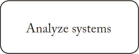 Analyze systems