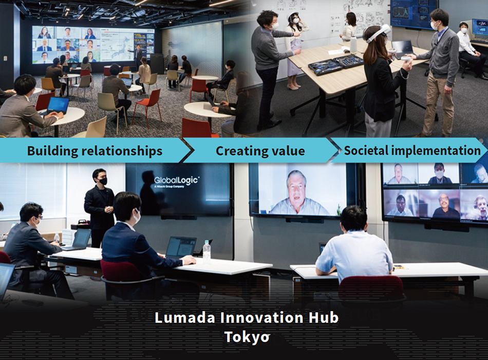 ［01］Creating innovation through collaborative creation with customers and other partners