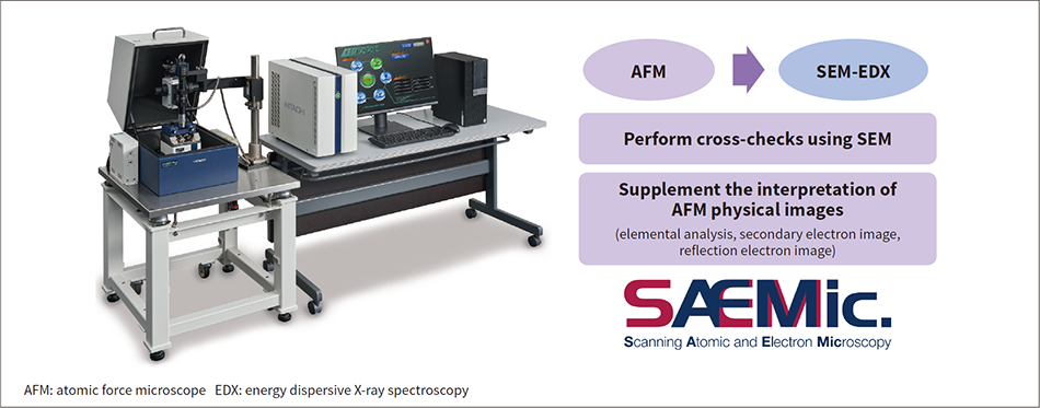 ［05］AFM100 Plus/AFM100 multi-functional probe microscope system that also supports SÆMic.