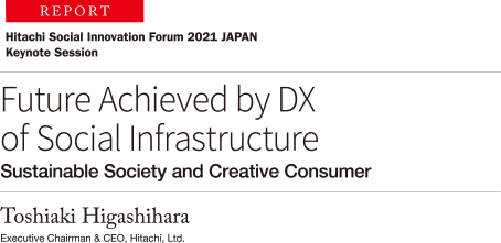 Hitachi Social Innovation Forum 2021 JAPAN Keynote Session Future Achieved by DX of Social Infrastructure Sustainable Society and Creative Consumer