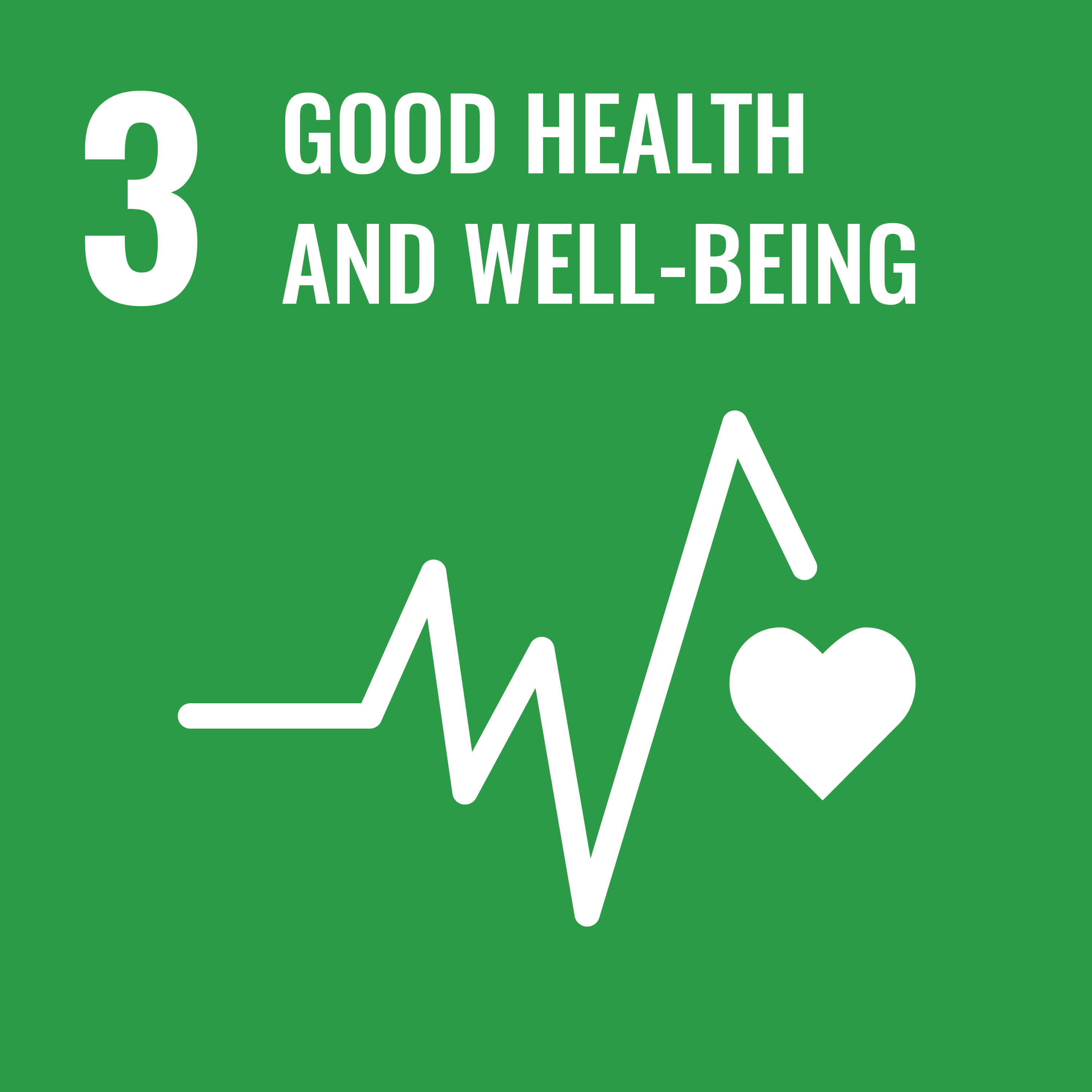 3 Good health and well-being