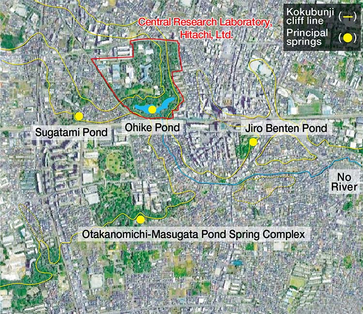 Principal springs and the Kokubunji cliff line (indicated by circles) 